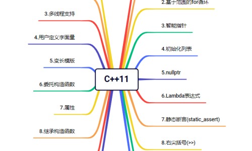 跑男服装-跑男套装效果-专业跑男服装平台-跑男装备图片